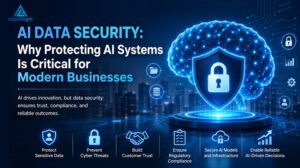 AI security protecting artificial intelligence systems from cyber threats