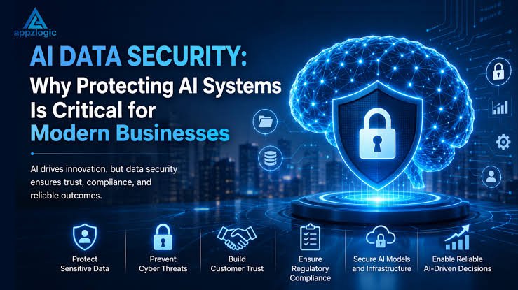 AI security protecting artificial intelligence systems from cyber threats